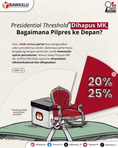  Presidential Threshold Dihapus MK, Bagaimana Pilpres Ke Depan?