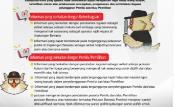 tahukah kamu, salah satu jenis informasi publik adalah informasi yang wajib disediakan dan diumumkan secara Serta Merta.  Ini merupakan Informasi yang dihasilkan, disimpan, dikelola, dikirim, dan/atau diterima oleh Bawaslu, Bawaslu Provinsi, atau Bawaslu 