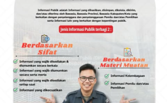 Mengenal Keterbukaan Informasi di Bawaslu: Yuk, Pahami Klasifikasi Informasi Publik Sesuai Perbawaslu!